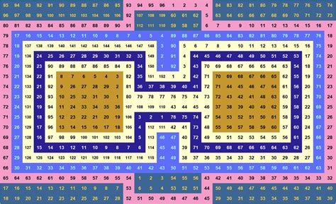 Solve 645*2 .